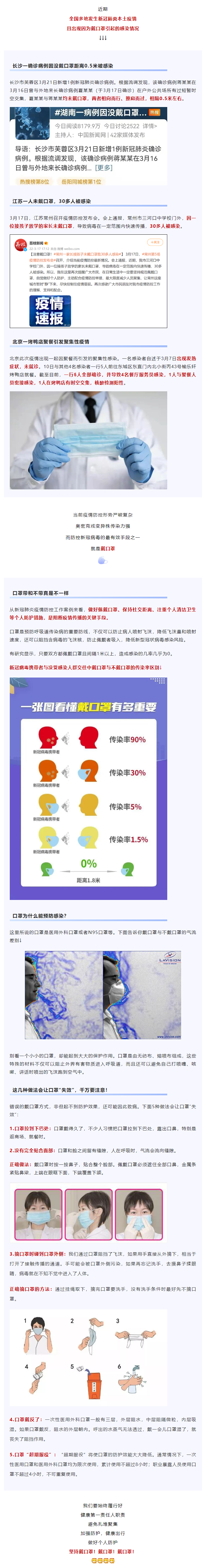 【疫情防控不松懈】距離0.5米被感染！戴口罩真的很重要！.png
